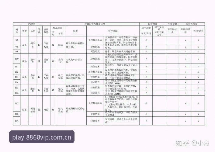 在线官网登录入口更新日志攻略：从赛程延迟到设备切换的六条实用排查清单