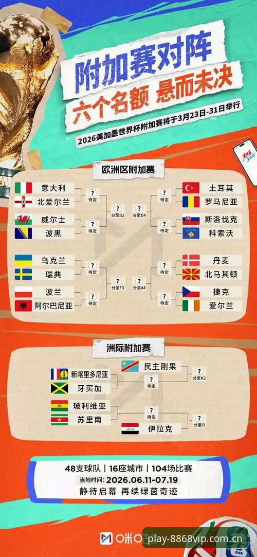 2026世界杯J组德甲元素深度解析：从球员分布到赛事格局的全面拆解